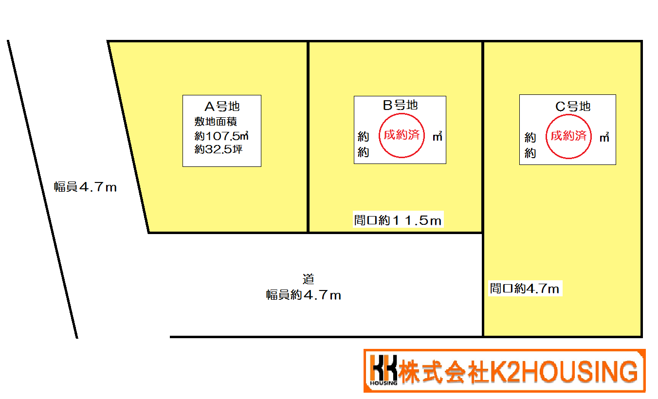 物件サムネイル